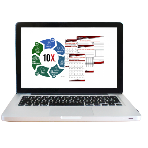 Business Assessment
